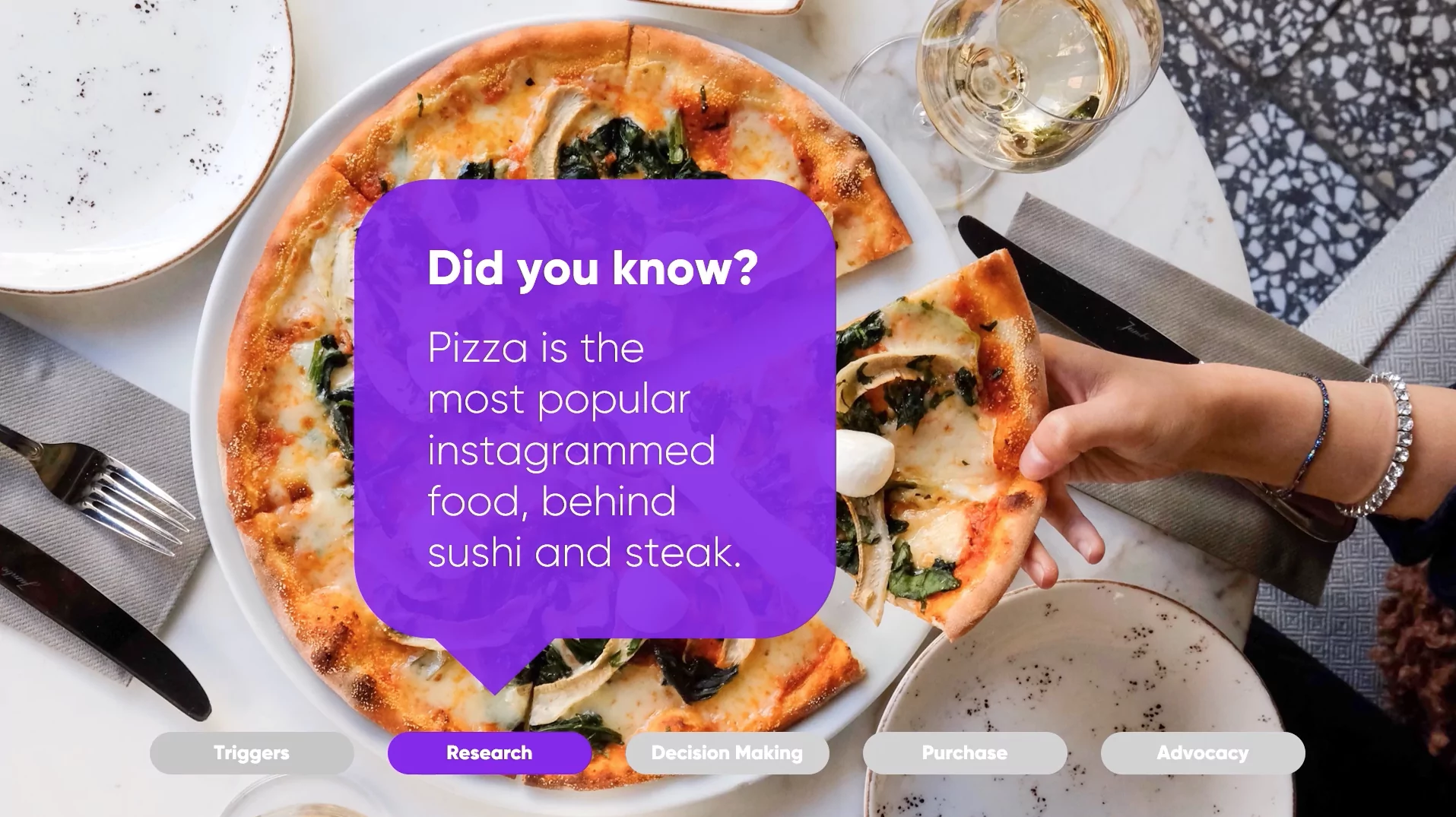 screenshot of pizza presentation